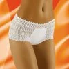 Boyshort Panties, Microfiber, Openwork Lace